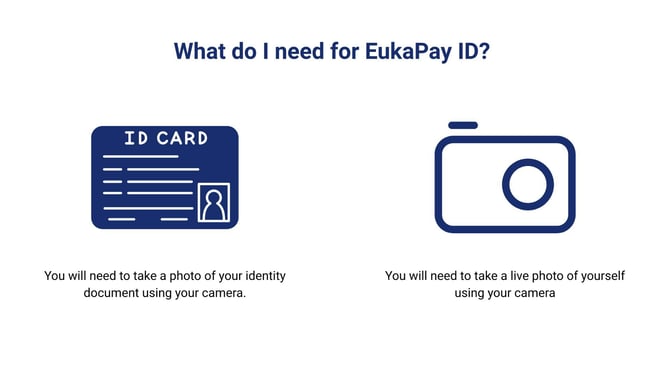 EukaPay ID - KYC
